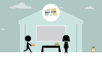 22-1.19-work-study-1024x576