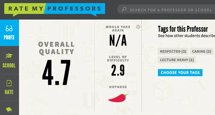 The Graders Become The Graded: HFU Rate My Professor&nbsp;Experience